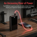 50000Mah Ultra Capacity Portable Power Bank 22.5W Fast Charging Dual Input & Output LED Digital Display External Battery Pack with Flashlight for Iphone Android